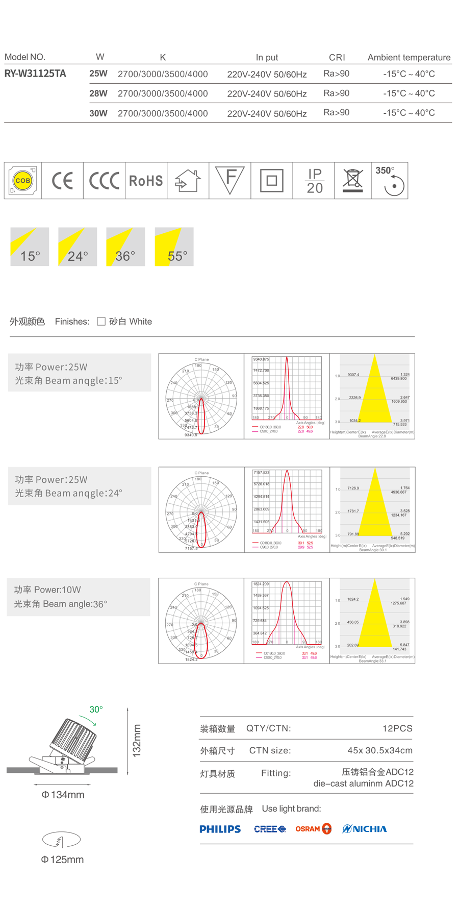 輕韻洗墻燈 RY-W31125TA下